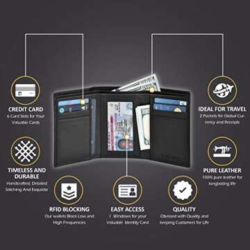 Rich Black Leather Slim Trifold Wallet - RFID Protection