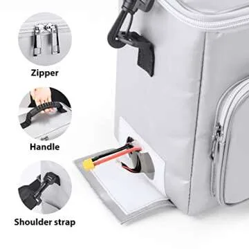 Tamfile Fireproof Lipo Battery Bag with 4200°F Heat Insulated, Ebike Lipo Bag with Pockets and Shoulder Strap,Explosionproof Lipo Safe Bag for Lipo Battery Storage,Transport and Charging