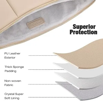 MoKo 9-11 Inch Stylish Tablet Sleeve for iPads