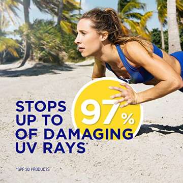 Coppertone SPORT Sunscreen SPF 30 Lotion, Water Resistant Sunscreen, Body Sunscreen Lotion, Travel Size Sunscreen, 3 Fl Oz