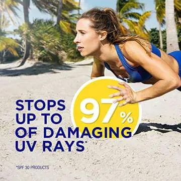 Coppertone SPORT Sunscreen SPF 30 Lotion, Water Resistant Sunscreen, Body Sunscreen Lotion, Travel Size Sunscreen, 3 Fl Oz