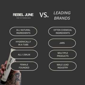 REBEL JUNE The Balm | Tattoo Aftercare | All Natural & Vegan | Tattoo Ointment For New & Old Tattoos.