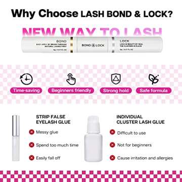 Lash Bond and Seal, CALAILIS Cluster Lash Glue for Lash Clusters Strong Hold and Long Lasting 72 Hours Bond and Seal Lash Glue Waterproof Non-irritating Suitable for Sensitive Eyelash Glue