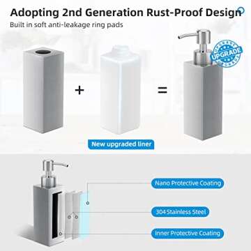 GLUBEE Stainless Steel Soap Dispenser, Rust-Proof Brushed Nickel Liquid Hand Dish Soap Dispenser Pum...