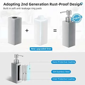 GLUBEE Stainless Steel Soap Dispenser, Rust-Proof Brushed Nickel Liquid Hand Dish Soap Dispenser Pum...