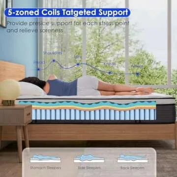 Queen Mattress, 12 Inch Queen Size Hybrid Mattress in a Box, Gel Memory Foam & Individually Pocket Innerspring Hybrid Bed, Medium Firm CertiPUR-US Certified & Fiberglass Free