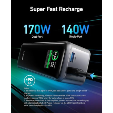 Anker Prime Power Bank 27,650mAh 250W Charger