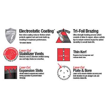 Amana Tool Mamba MA10080 Carbide Tipped Thin Kerf Circular Saw Blade for Plastic Laminate Flooring, Non-Ferrous Metals, and PVC Cutting 10 Inch D x 80T, TCG, -6 Deg, 5/8 Bore