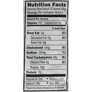 Albanese 12 Flavor Gummi Bears