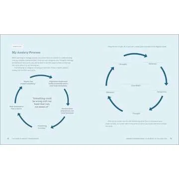 The Health Anxiety Workbook for Effective Coping Techniques