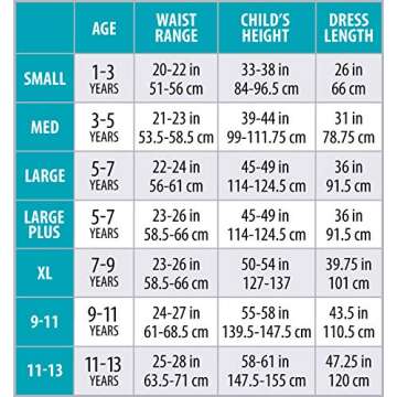 Little Adventures Deluxe Rapunzel Princess Dress Up Costume (Large Age 5-7) - Machine Washable Child...