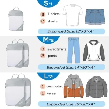 Compression Packing Cubes for Travel - 5 Set & Organize Easily