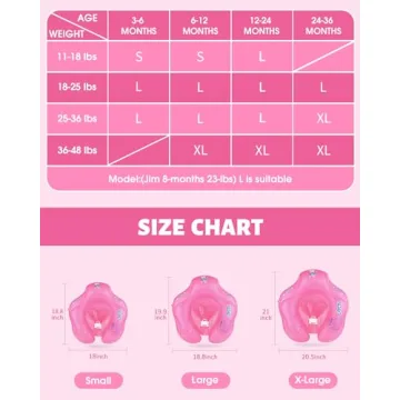 LAYCOL Baby Swimming Float with Sun Protection Canopy