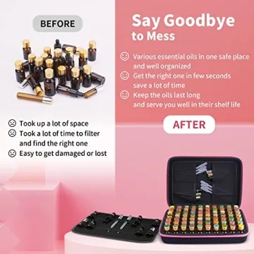 HESPLUS Essential Oil Storage Carrying Case Holder Organizer Holds 70 Bottles 5ml 10ml 15ml 20ml Bottles & Roller Bottles Portable Aromatherapy Collection Case Travel Hard Box Organizer Bag（Pink 70）