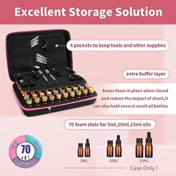 HESPLUS Essential Oil Storage Carrying Case Holder Organizer Holds 70 Bottles 5ml 10ml 15ml 20ml Bottles & Roller Bottles Portable Aromatherapy Collection Case Travel Hard Box Organizer Bag（Pink 70）