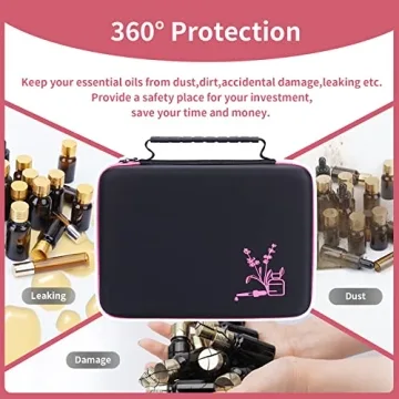 HESPLUS Essential Oil Storage Carrying Case Holder Organizer Holds 70 Bottles 5ml 10ml 15ml 20ml Bottles & Roller Bottles Portable Aromatherapy Collection Case Travel Hard Box Organizer Bag（Pink 70）
