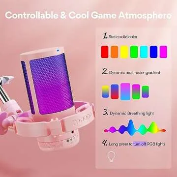 Best MAONO Gaming USB Microphone for Streamers