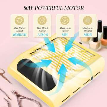 ZUZUXIA Nail Dust Collector - 80W, Reusable Filters & Brush