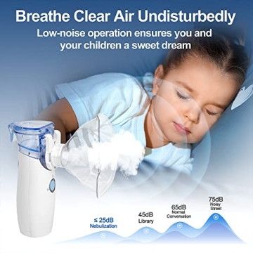 Portable Mesh Nebulizer for Home & Travel Use