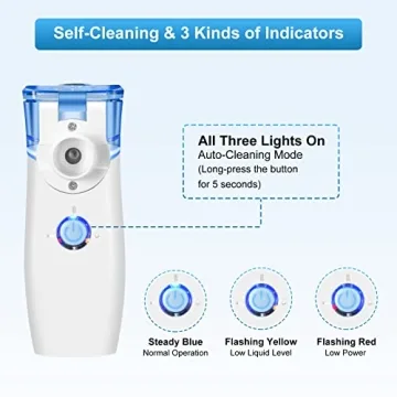 Portable Mesh Nebulizer for Home & Travel Use