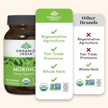 Organic India Moringa Capsules - Nature's Superfood Boost