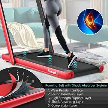 Goplus 2 in 1 Folding Treadmill with Dual Display, 2.25HP Superfit Under Desk Electric Pad Treadmill, Installation-Free, Blue Tooth Speaker, APP Control, Remote Control, Walking Jogging for Home