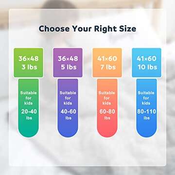 MAXTID Kids Weighted Blanket 3lbs 36"x48" Violet Heavy Blanket Purple Child Comfort Sensory Blankets for Girls & Boys