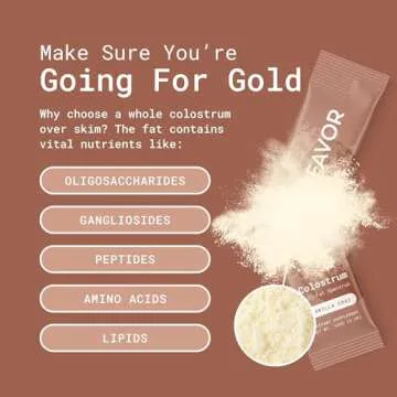 Favor Bovine Colostrum Packets for Immune Support & Energy