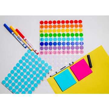Round Dot Stickers for Toddlers 3/4 Inch Pack of 3920 – Classroom Coding Library Labeling Preschoo...