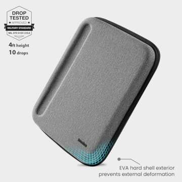 tomtoc Portfolio Case for 13 Inch iPad Pro - Protective & Functional