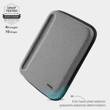 tomtoc Portfolio Case for 13 Inch iPad Pro - Protective & Functional
