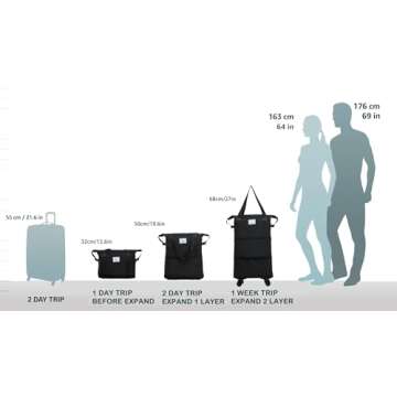 NiceUU Travel Rolling Duffel Bag with Removable Wheels,Expandable Foldable Carry-On Luggage for Trip or Hospitalization (black)