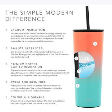 Simple Modern 24oz Insulated Tumbler | Travel Mug