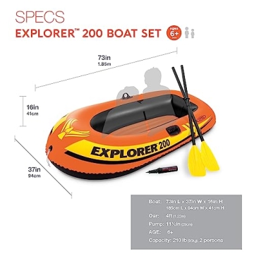 Intex Explorer 200 Inflatable 2-Person Raft Set with Oars