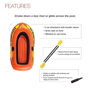 Intex Explorer 200 Inflatable 2-Person Raft Set with Oars