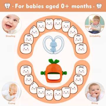 Chuya Easter Baby Teethers for Infants Up to 24 Months