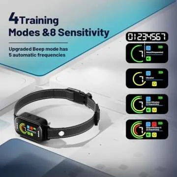 Pituau Dog Bark Collar 2 Pack for All Dog Sizes