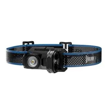 WUBEN X0 Adjustable Headlamp Bracket, Black LED Headlamp Hand Strap for Rechargeable Headlamp Flashlight for Outdoor Activities, Camping, Hiking, Fishing, Walking, Tools(Flashlight not Include)