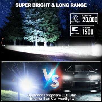 Banral Rechargeable Flashlights High Lumens - 20,000LM Super Bright Small Pocket Magnetic Flashlight...