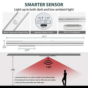 BLS 48 LED Closet Lights - Motion Sensor & Rechargeable Battery