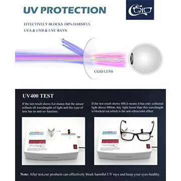 CGID Retro Oversized UV400 Clear Lens Glasses for All