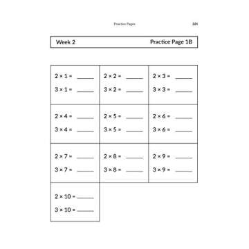 Multiplication Facts That Stick: Help Your Child Master the Multiplication Facts for Good in Just Ten Weeks
