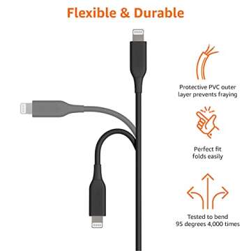 Amazon Basics Fast Charging USB-2.0 USB-C to Lightning Cable (MFi Certified), Durable, 6 Feet, Black
