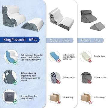 6PCS Orthopedic Bed Wedge Pillow for Sleeping, Gel Memory Foam Post Surgery Pillow Set for Back, Neck, Leg Support, Acid Reflux, Gerd, Anti Snoring, with Washable Cover & Travel Bag (White, 20'' Wide)