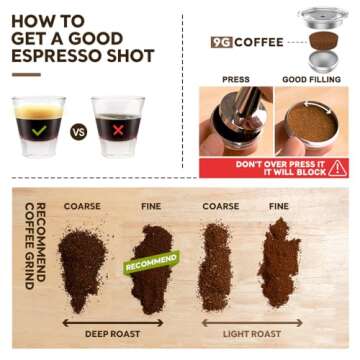 Stainless Steel Refillable Coffee Pods Compatible for Nespresso VertuoPlus,Stainless Steel Reusable Coffee Capsules Pods (2.4 oz)