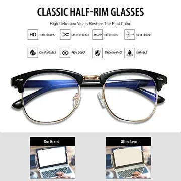 Dollger Retro Half Frame Browline Glasses for Stylish Eye Protection