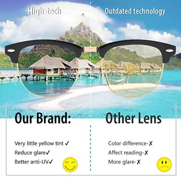 Dollger Retro Half Frame Browline Glasses for Stylish Eye Protection