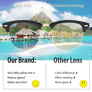 Dollger Retro Half Frame Browline Glasses for Stylish Eye Protection