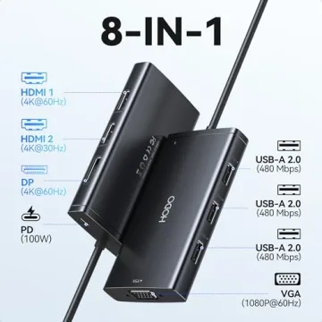 HoDo USB C Docking Station 8 in 1 with Dual HDMI 4K & USB Hub