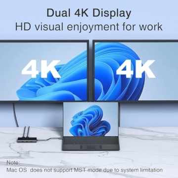 HoDo USB C Docking Station for 4K Dual Displays 8-in-1